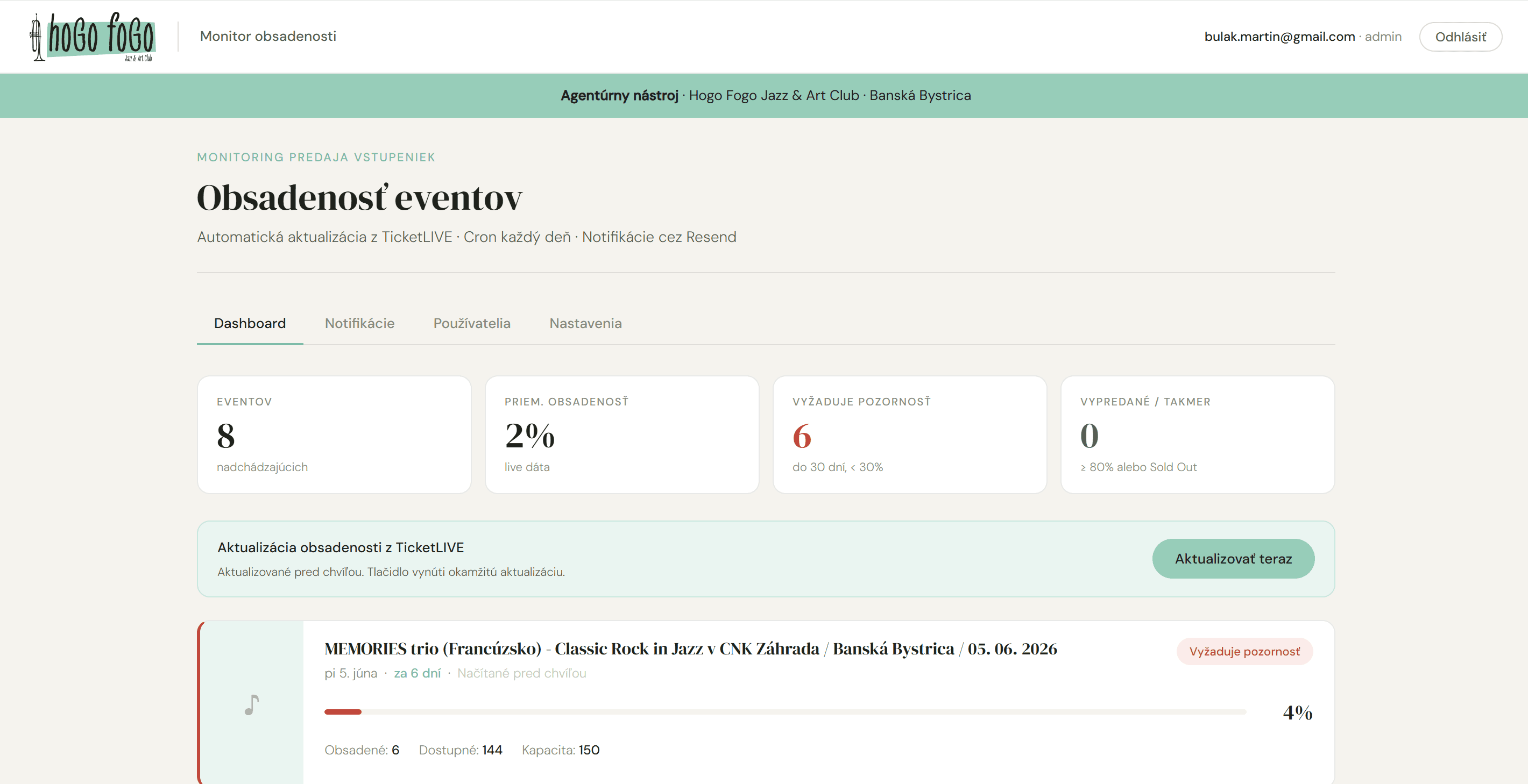 Monitoring obsadenosti eventov bez prihlasovania do TicketLIVE