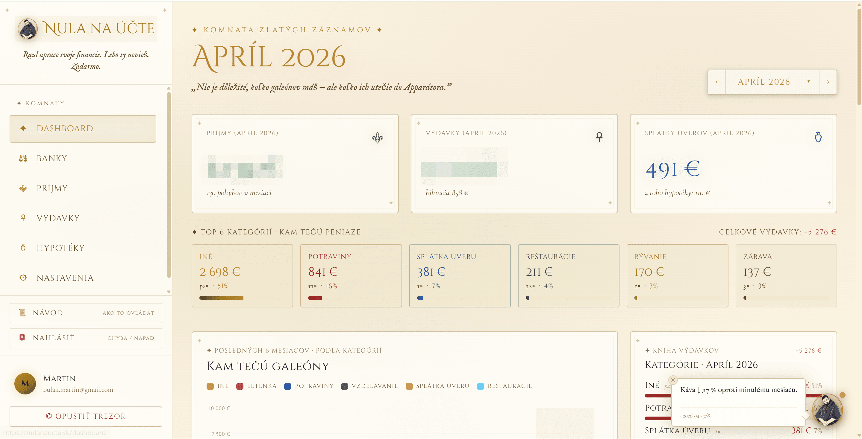 Privacy-first finančný dashboard s fantasy duchom